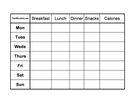 food diary chart