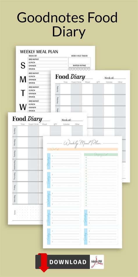 Food diary template for Goodnotes