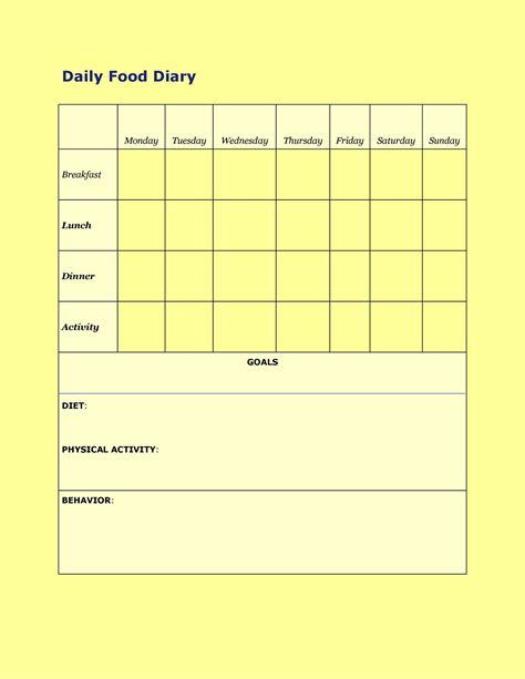 Food diary template