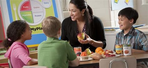 Food Education for Kids