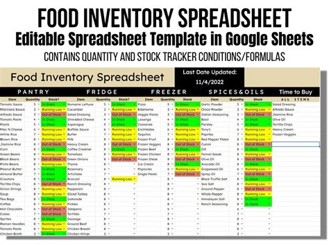 Food Inventory Template Google Sheets Example Use