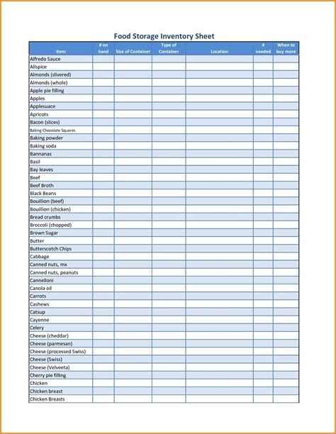 Food Inventory Template Google Sheets Example