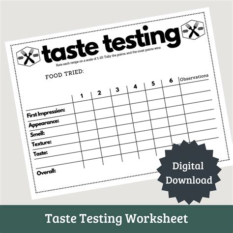 Food judging score card template