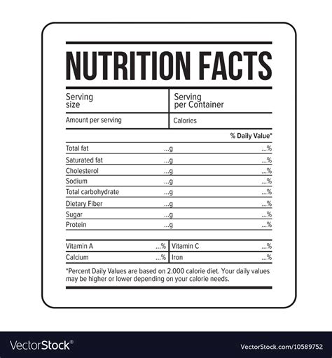 Food Label Design Template 1