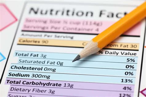 Food labeling regulations