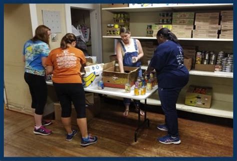 Food Pantries in Rock Hill, SC