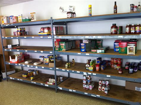 Food pantries in Wisconsin