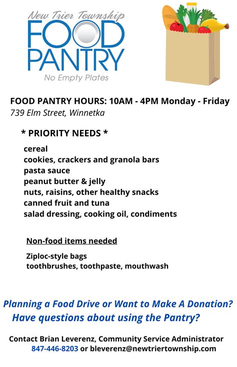 Food Pantry Clients