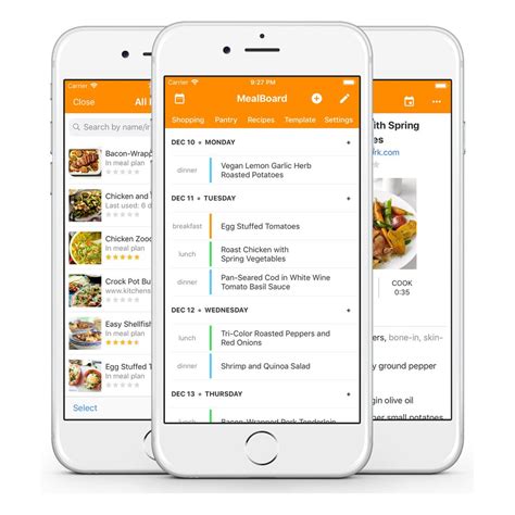 Food Planning Apps