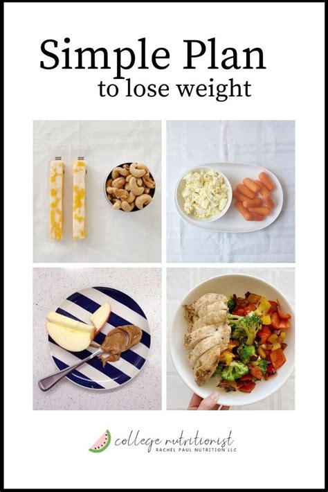 Food Planning for Weight Loss