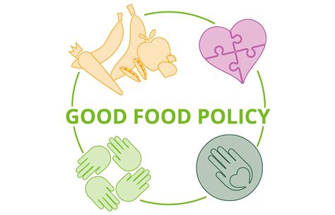 Food Policy