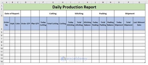 Food Production Tracking Template