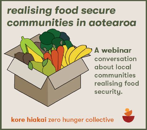 Food Secure Community