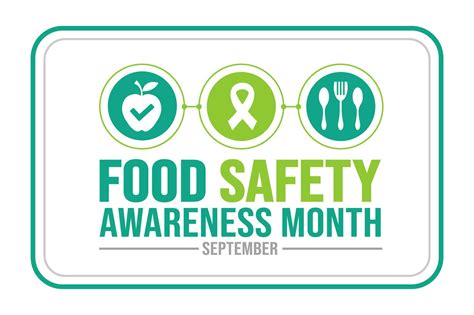 Food Security Awareness