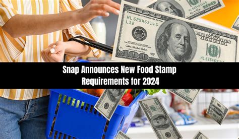 Food Stamp Appeal Process