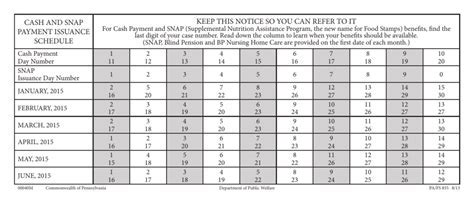 Food Stamp Calendar Image 3