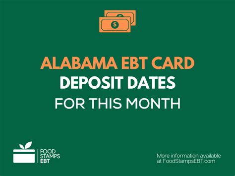 Alabama Food Stamp Deposit Dates