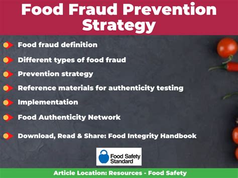 Food stamp fraud prevention strategies