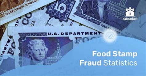 Food Stamp Fraud Statistics