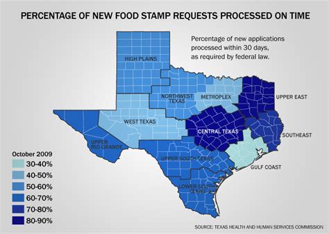 Food Stamp Office in Marshall, Texas