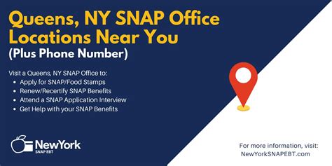 Food Stamp Office Locations Queens NY