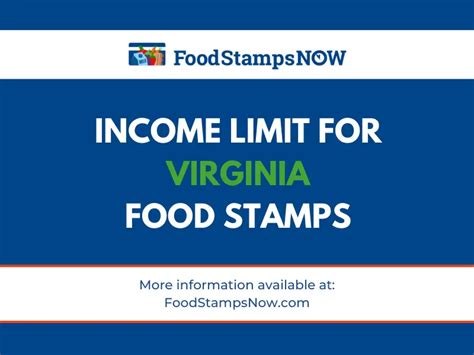 Food Stamp Offices in Virginia