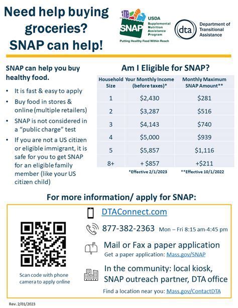 Food stamp outreach