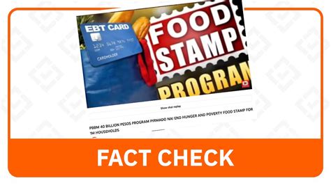 Food Stamp Program Funding