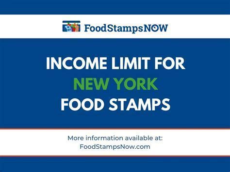 Food stamp reinstatement process