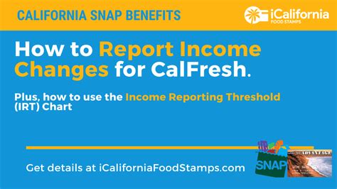 Food Stamps and Income Reporting Changes