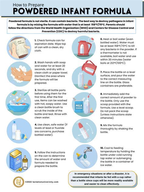 Food stamps for infant formula