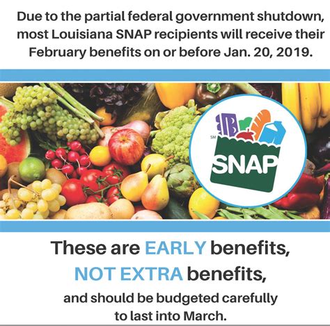 Food Stamps and Government Shutdown