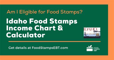 Food Stamps Idaho Eligibility Requirements