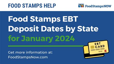 Food Stamps Issuance Schedule