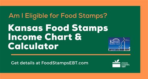 Food Stamps in Kansas Image 9