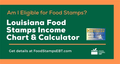 Food Stamps Louisiana Documentation