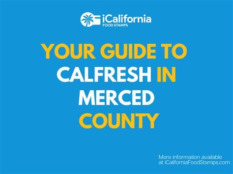 Food Stamps Merced Renewal and Recertification