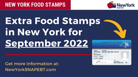 Food Stamps in NYC