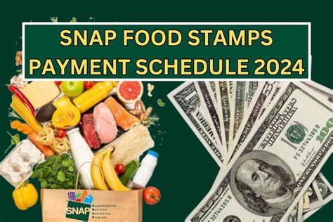 Food Stamps Payment Dates by State