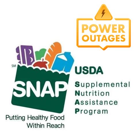 Food Stamps and Power Outage