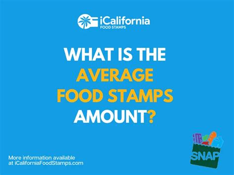 Food Stamps Restaurant Benefits