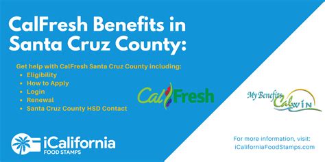 Food Stamps Santa Cruz County