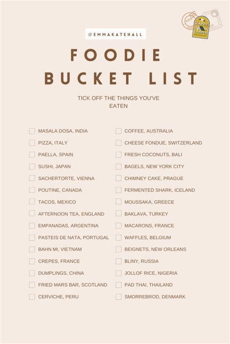 Foodie Bucket List Template