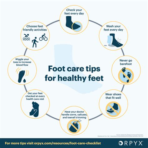 Foot care importance