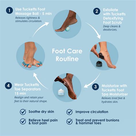 Foot care routine