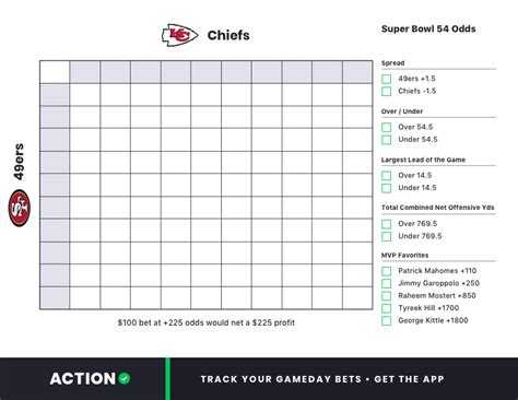 Example of a custom football betting grid template designed by a professional