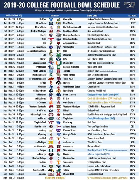 Get Your Printable Football Bowl Schedule Here