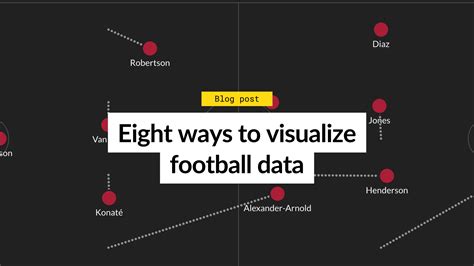 Football Data Visualization Example