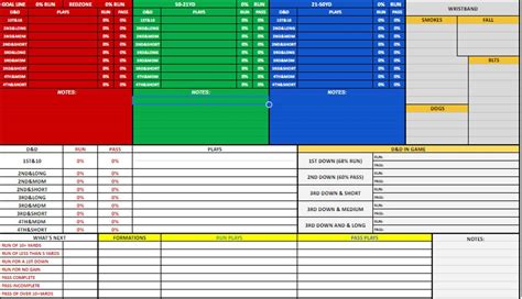 Football Defensive Call Sheet Template