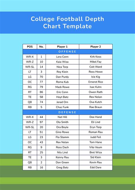 Football Depth Chart Template Advanced